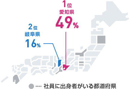 出身地
