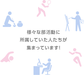 学生時の部活動は？